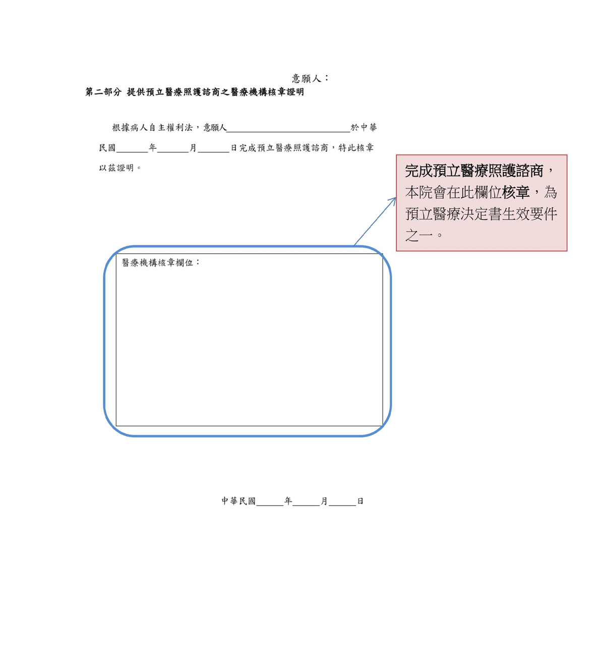 什麼是預立醫療決定03