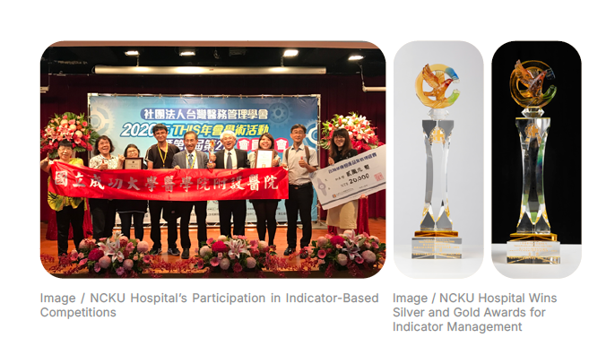 Benefits of Quality Indicator Management