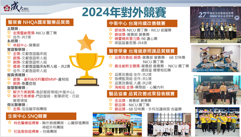 2024對外競賽