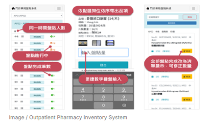Outpatient Pharmacy Inventory System