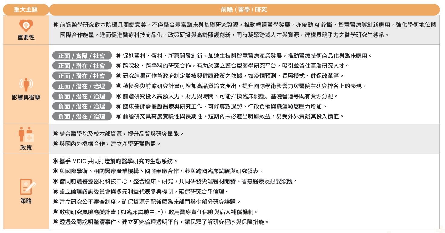 前瞻(醫學)研究-1
