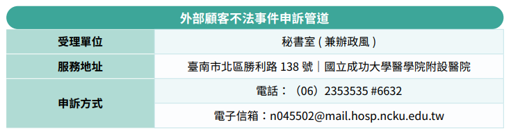 外部顧客不法事件申訴管道