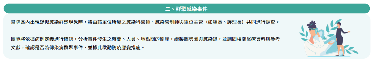 群聚感染事件