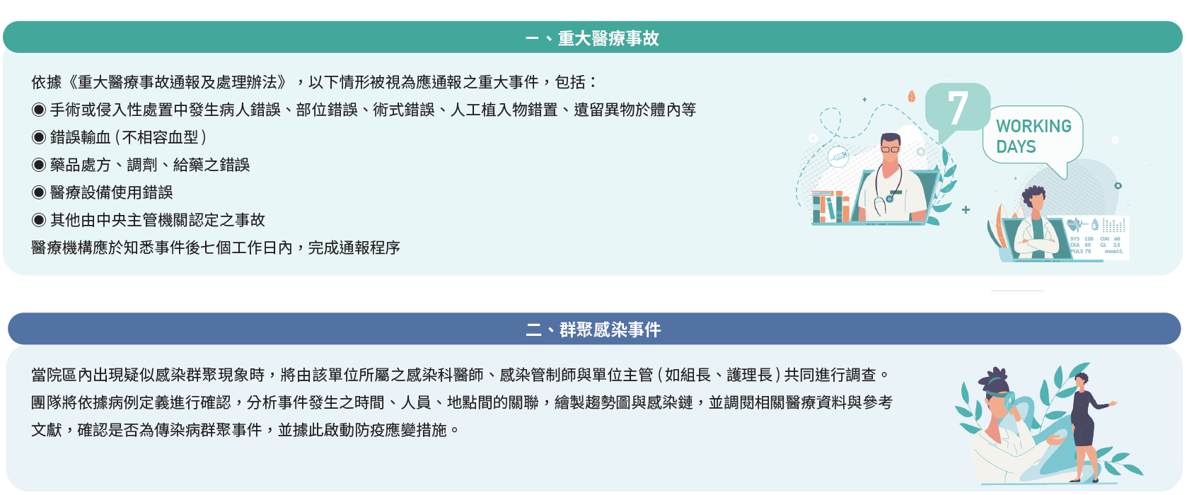 法規遵循-1