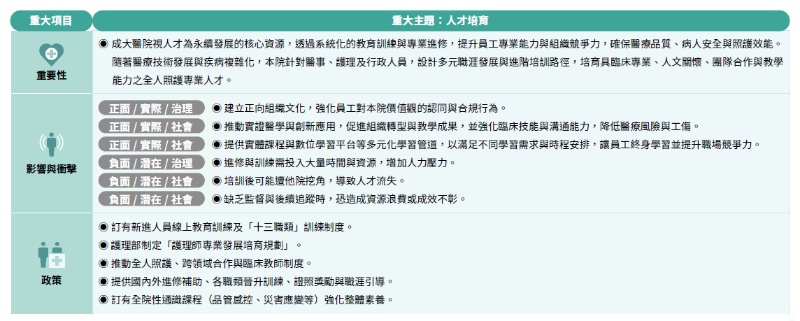 重大主題：人才培育