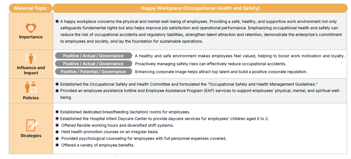 Talent Attraction and Retention