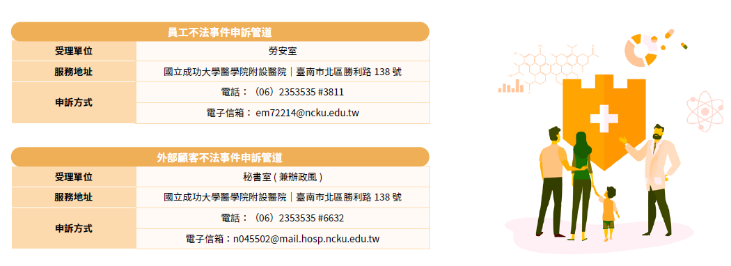 暢通多元檢舉管道