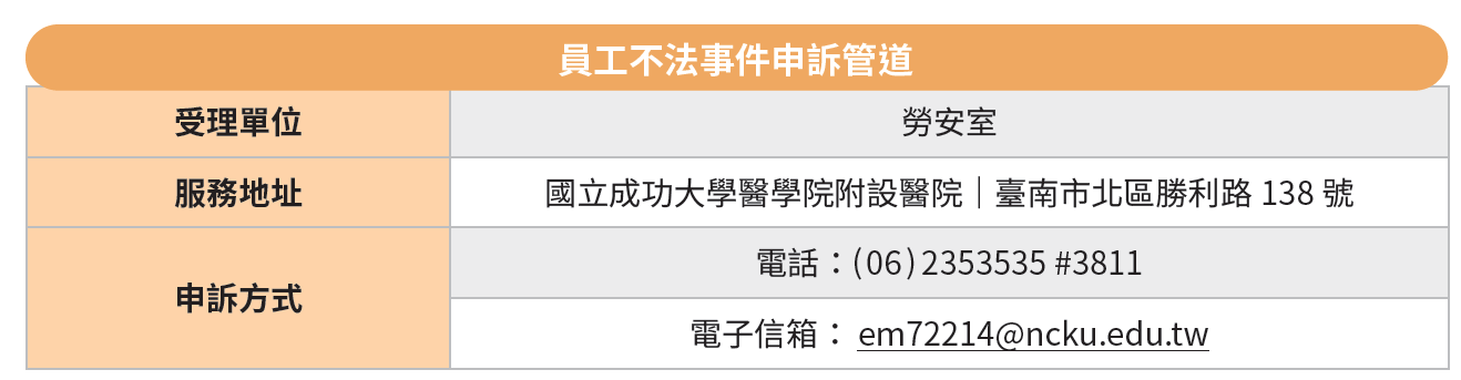員工不法事件申訴管道