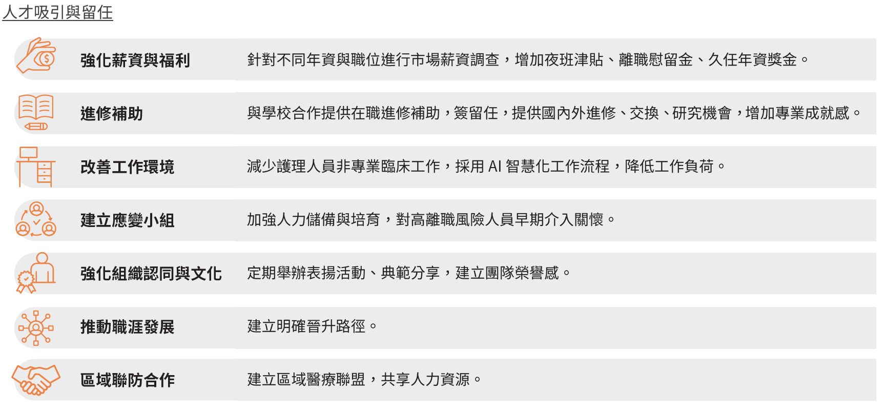 人才吸引與留任