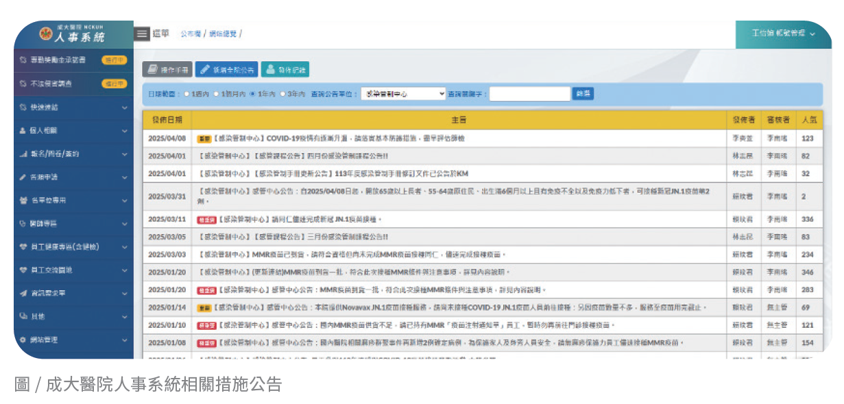 成大醫院人事系統相關措施公告