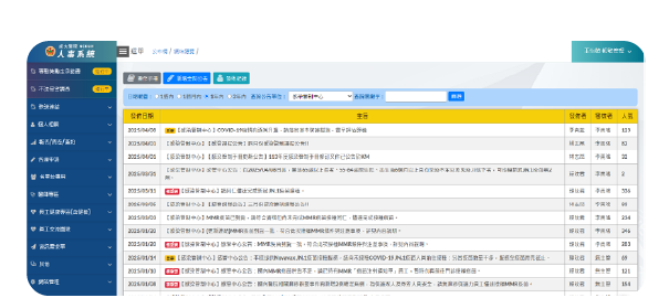 成大醫院人事系統相關措施公告