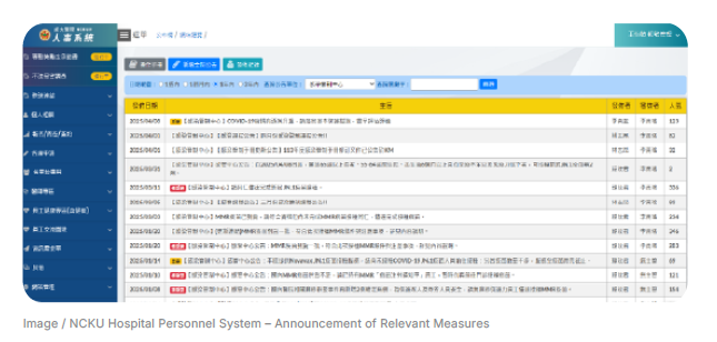 NCKU Hospital Personnel System – Announcement of Relevant Measures