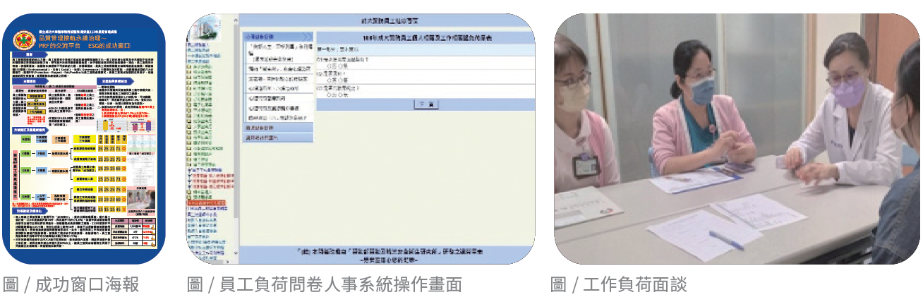 員工支持與職場健康保障