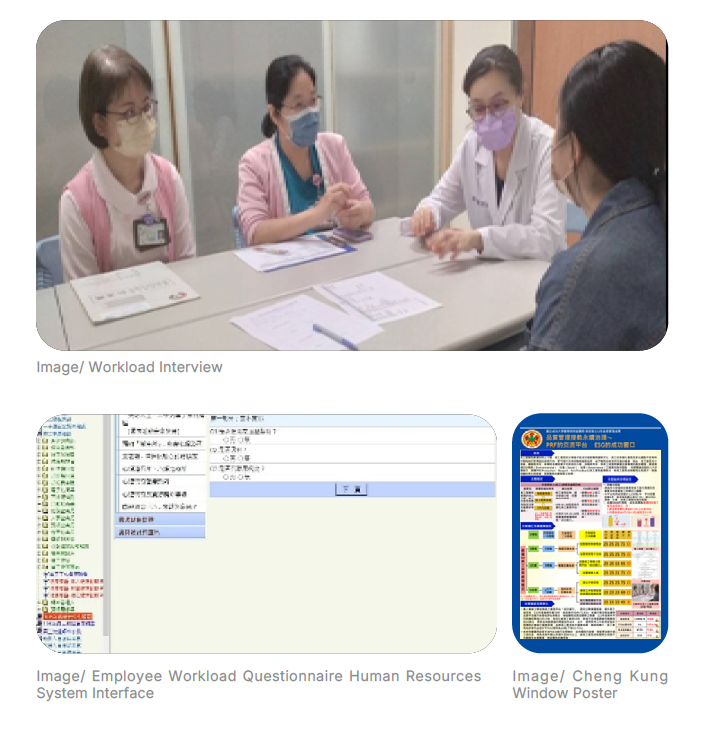 Employee Support and Workplace Health Protection