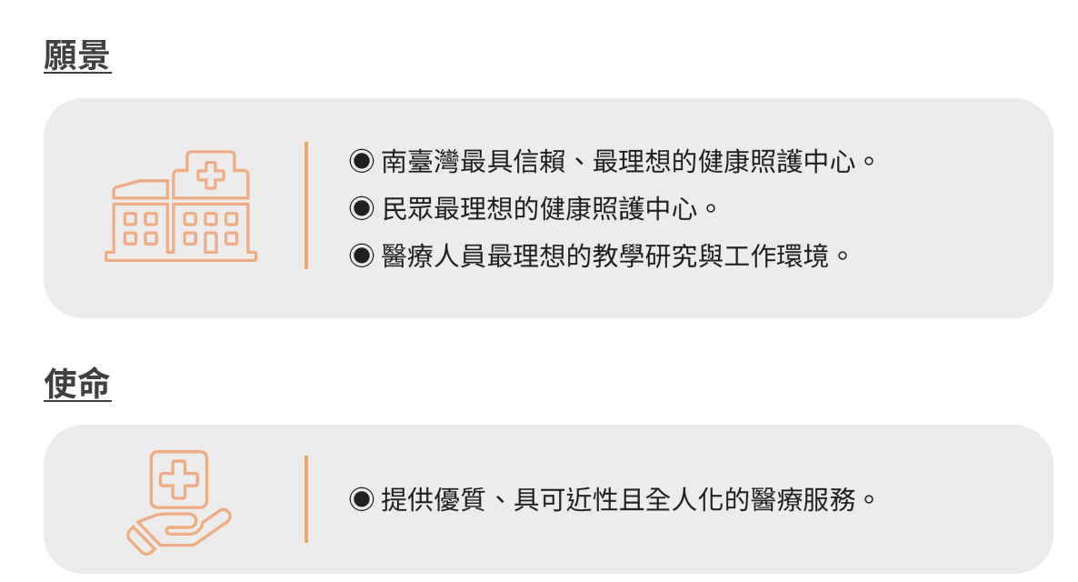 願景、使命