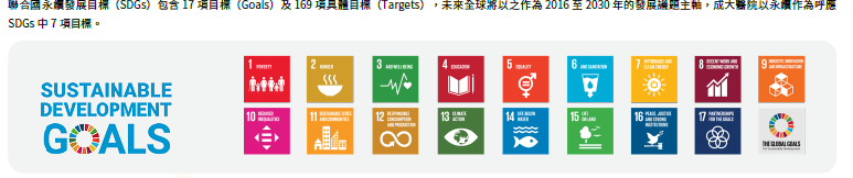 SDGs對照表