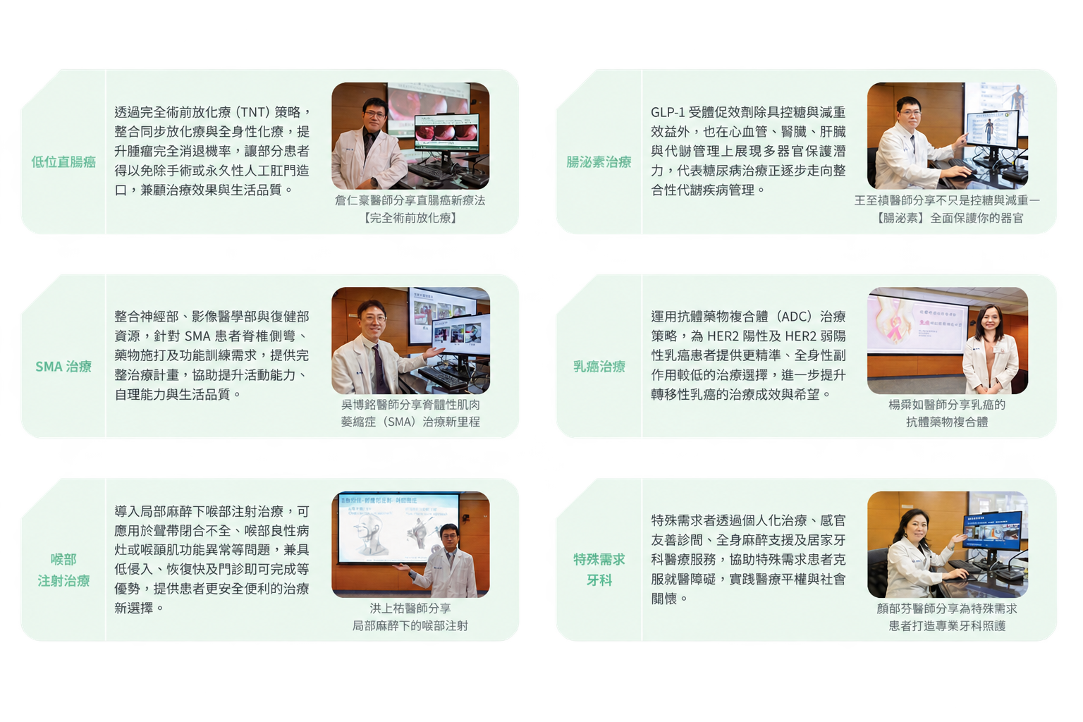 個別化診療
