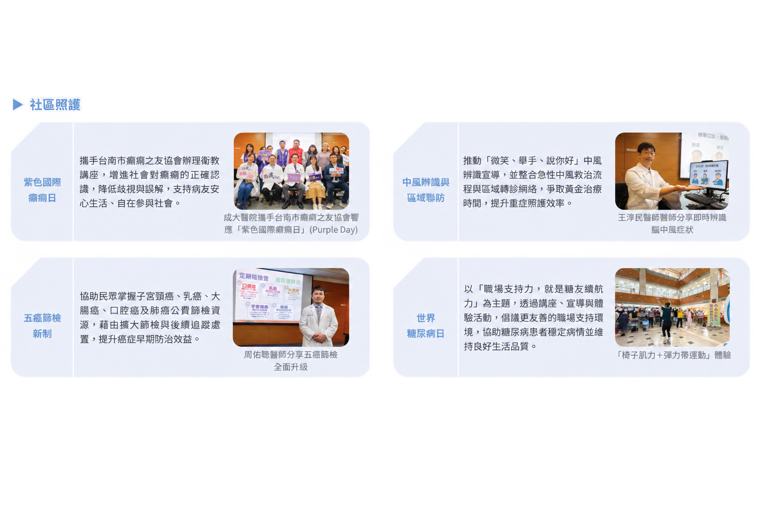 社區照護
