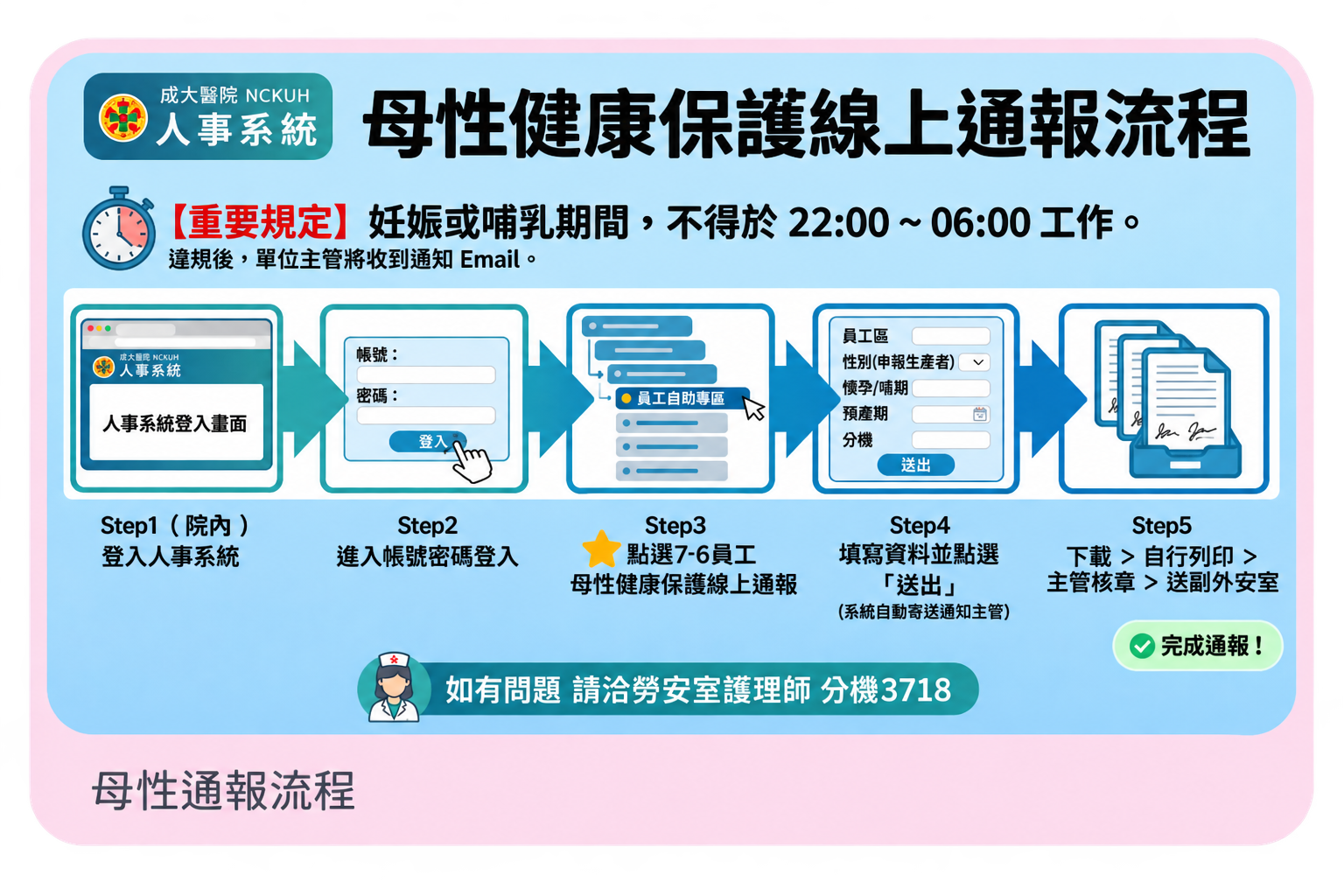 母性勞工保護.png