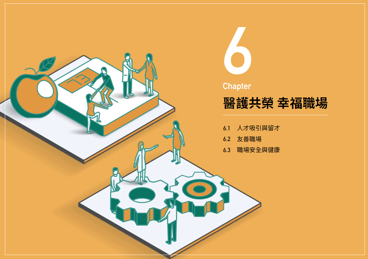 章節6(另開新視窗/png檔)