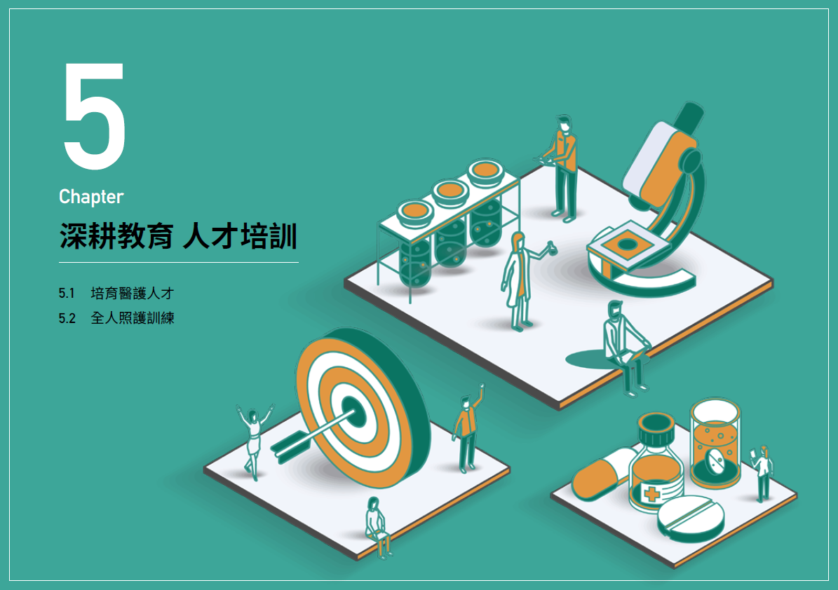 章節5(另開新視窗/png檔)