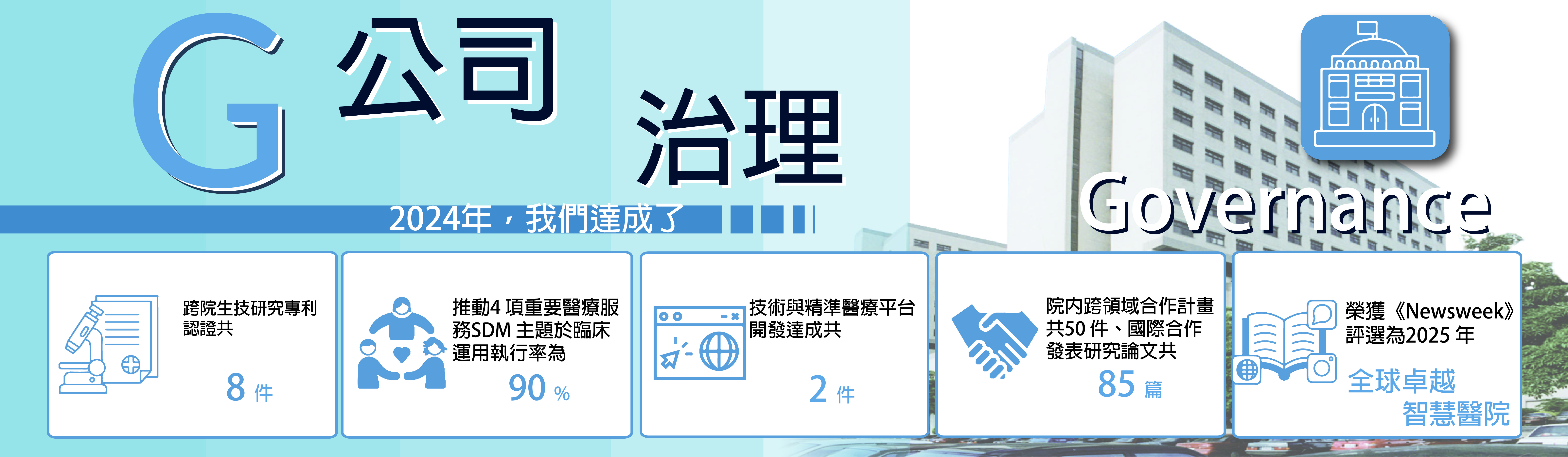 G-治理面